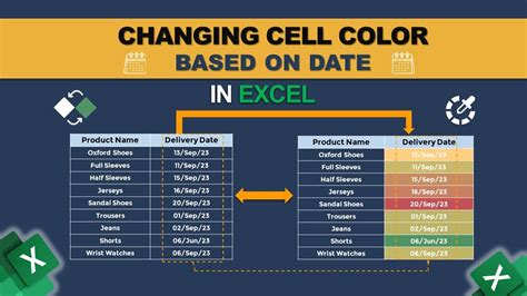 Formula-Based Color Change in Excel