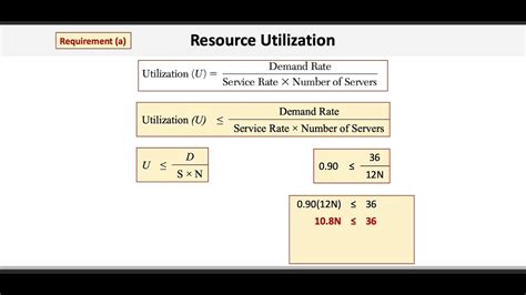 Formula Calculation Resources