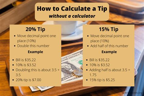 Formula Calculation Tips