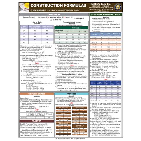 Formula construction