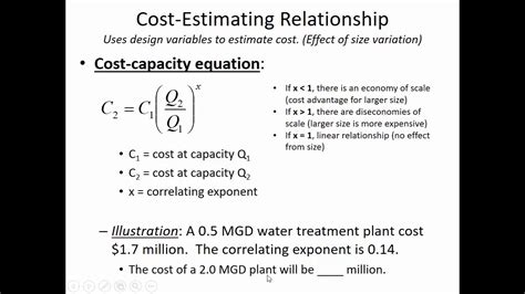 Estimating Formula Costs