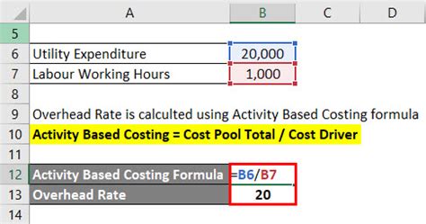 Software for Formula Costing