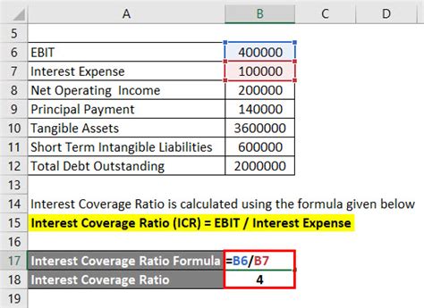 Monitoring Formula Coverage