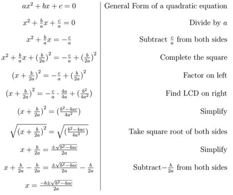 Formula derivation