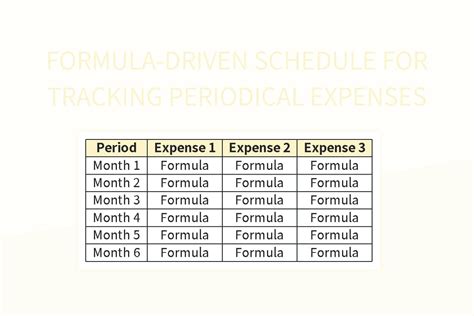 Formula-Driven Workback Schedule