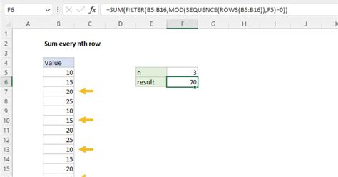 Using Formulas to select every nth row