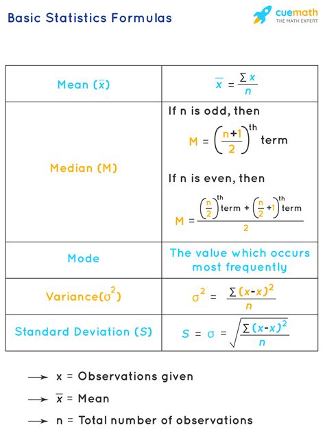 Formula Example 10