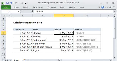 Formula expiration and storage