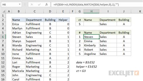 Formula and Helper Columns