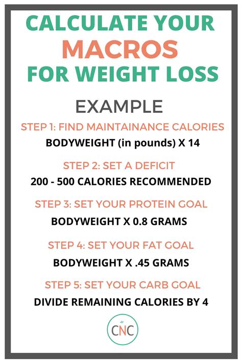 Combining Formulas with Macros