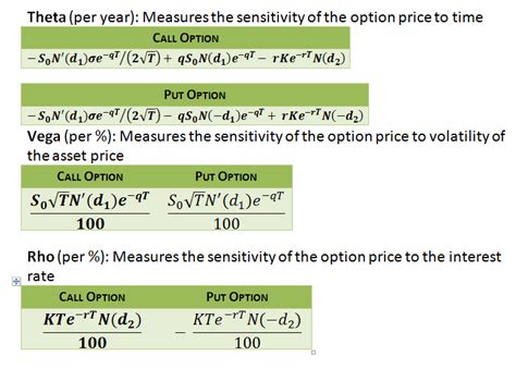 Formula Options with Food Stamps