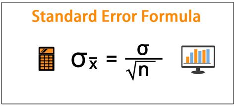 Formula Pasting Errors