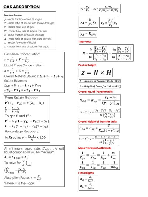 Using formulas to separate city and state