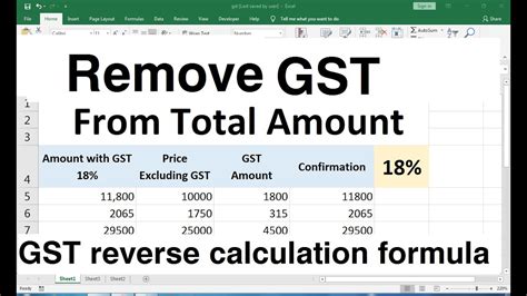 Formula to Calculate Total Amounts