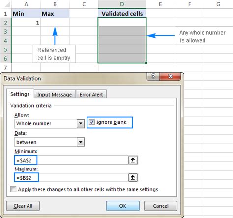 Validating Formulas