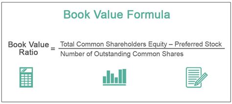 Formula Value Calculation Books