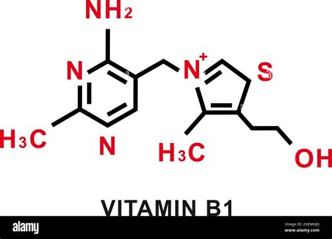 Formula Vitamins