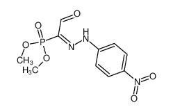 Min Formula