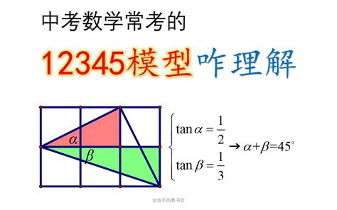 Count Formula