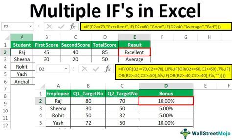 Formulas and Conditions Example