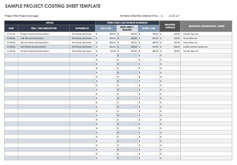 Formulas and Functions in Job Cost Report Template