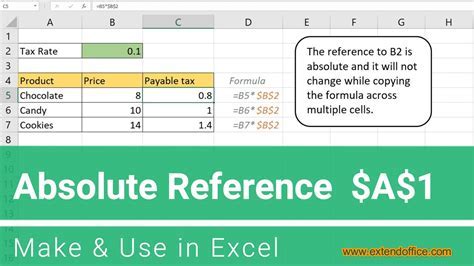 Formulas in Excel