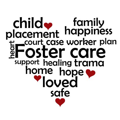 Foster Care Questions