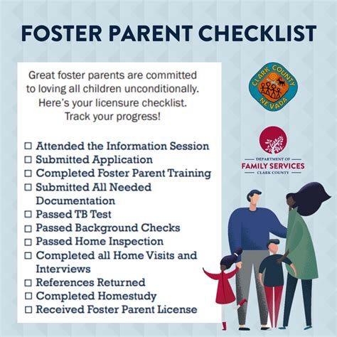 Foster Parent Home Environment