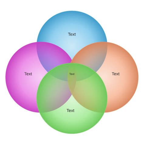 Four-Circle Venn Diagram Template