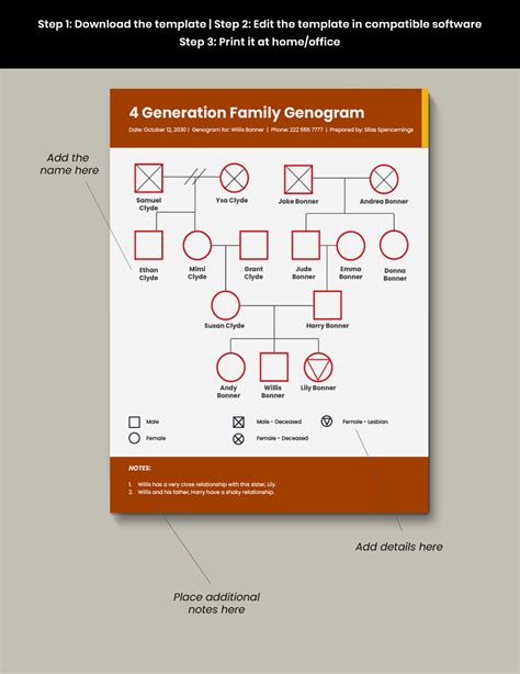 Four-Generation Genogram Template