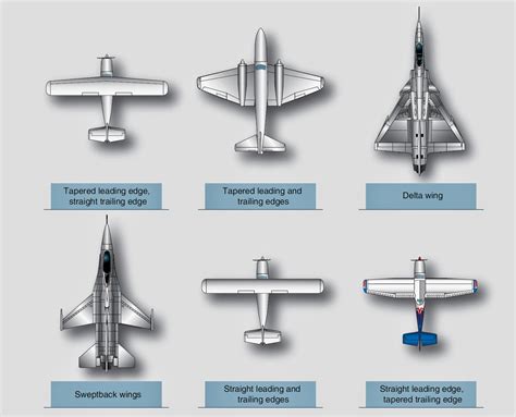 Four-Winged Plane Design 2