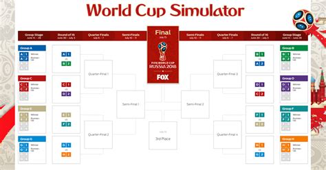 Fox Sports World Cup Bracket