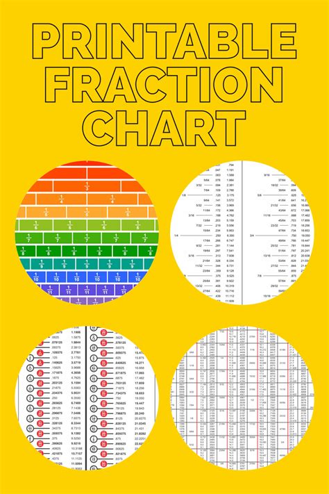 Fractions chart pdf