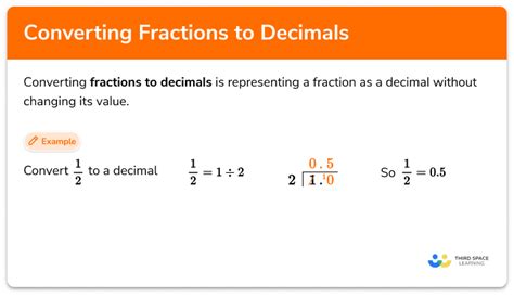 Converting Fractions to Decimals