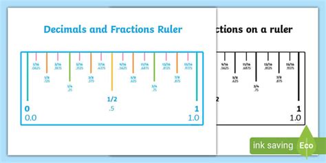 Fractions with Ruler