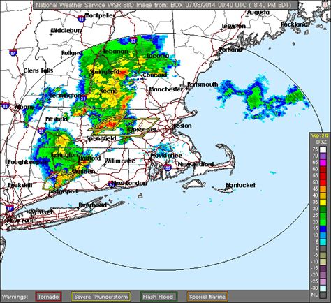 Framingham Local Weather