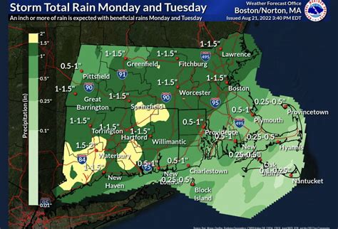 Framingham Meteorology