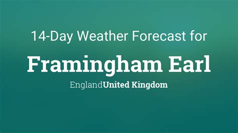 Framingham Weather Forecast