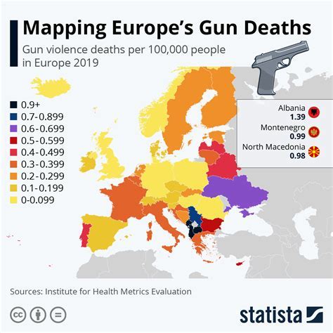 France gun control enforcement agencies