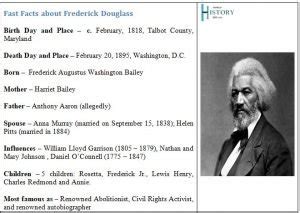 Frederick Douglass's Achievements