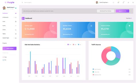 Free admin template