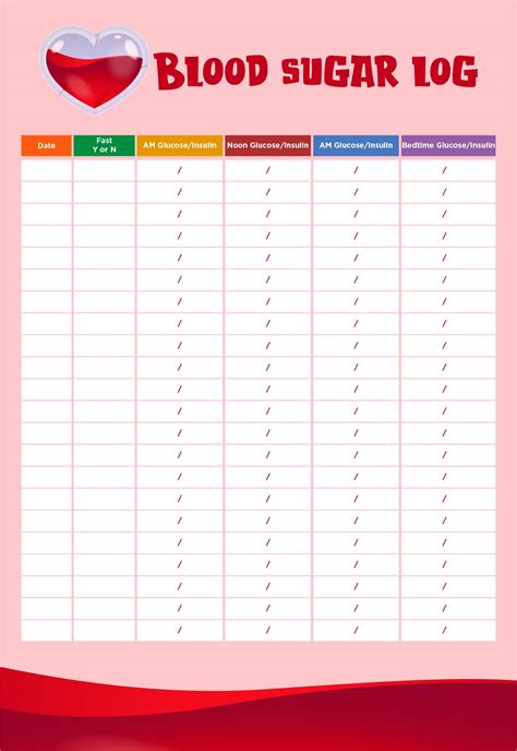 Free Blood Sugar Log Sheets