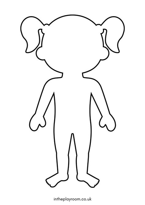 Free body template 1