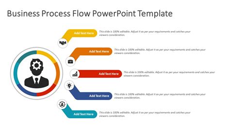 Free business process PowerPoint templates