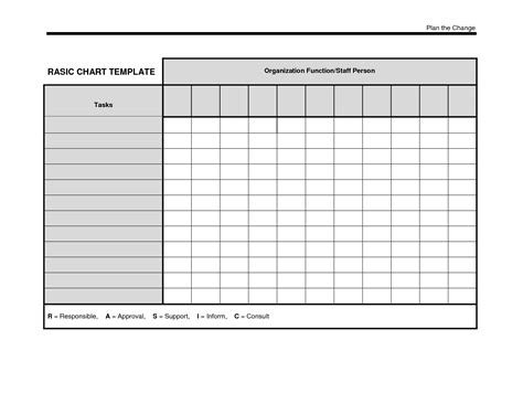 Free Chart Templates