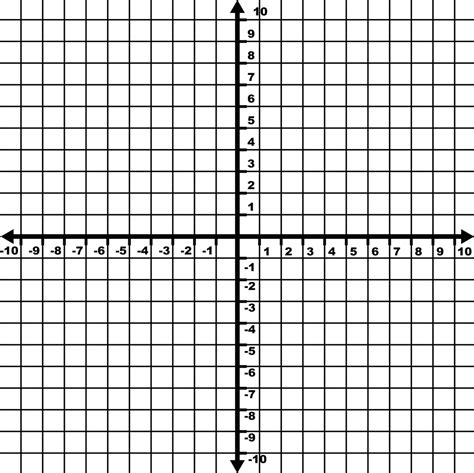 Free coordinate grid printables for math success