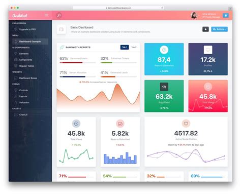 free dashboard templates