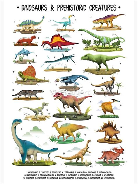 Free Dinosaur Posters for Kids