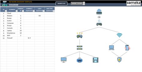 Free Excel template for network diagram