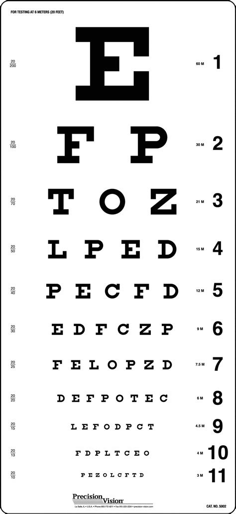 Free Eye Exam Chart Printable 2